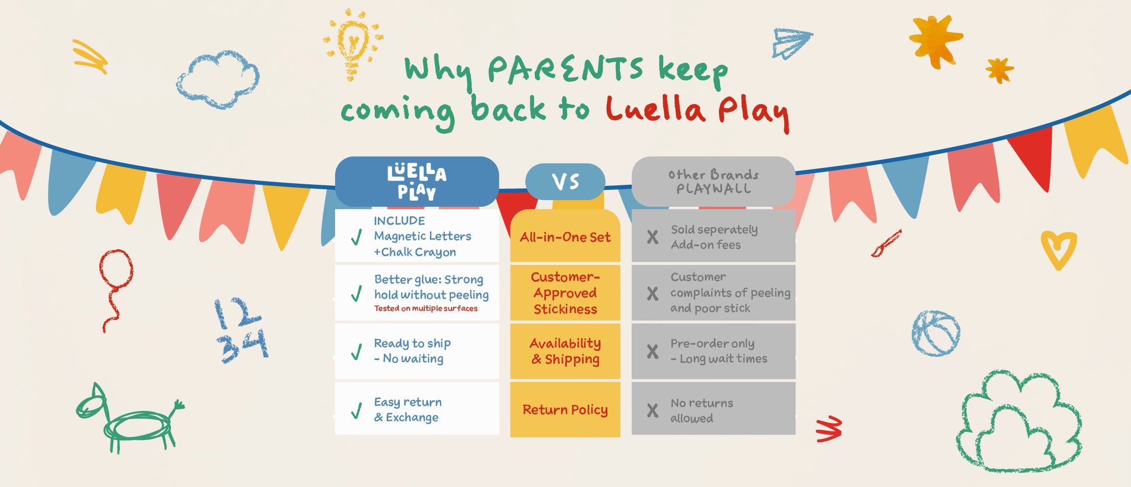 Why_Parents_Keep_coming_back_to_LuellaPlay