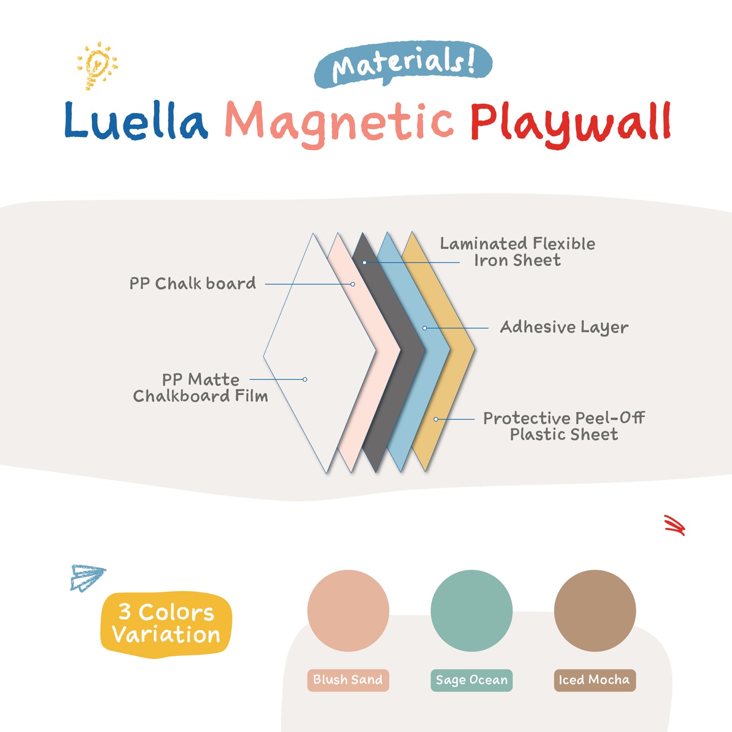 Magnetic wall decal - Educational toys