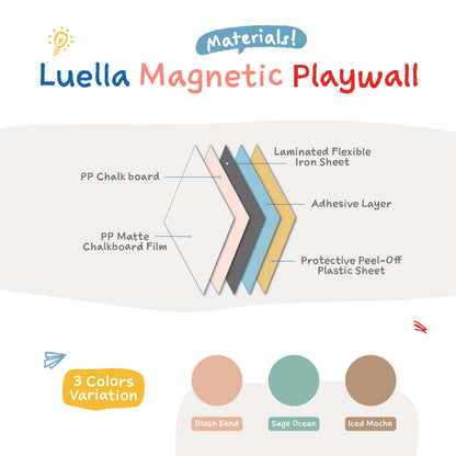 Magnetic wall decal - Educational toys