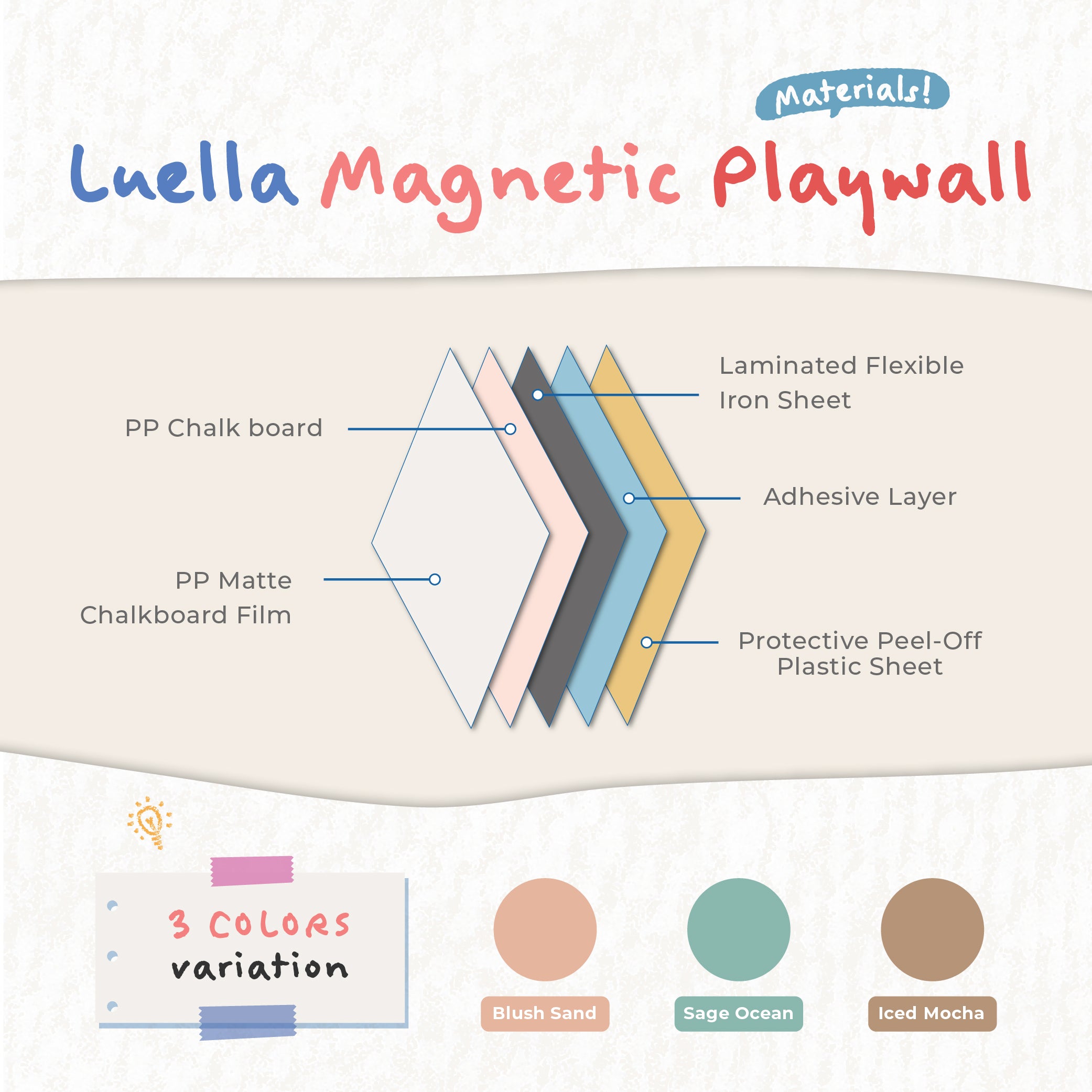 magnetic play wall Large 37"x30" (94cmx76cm) White uni-felt removable backing