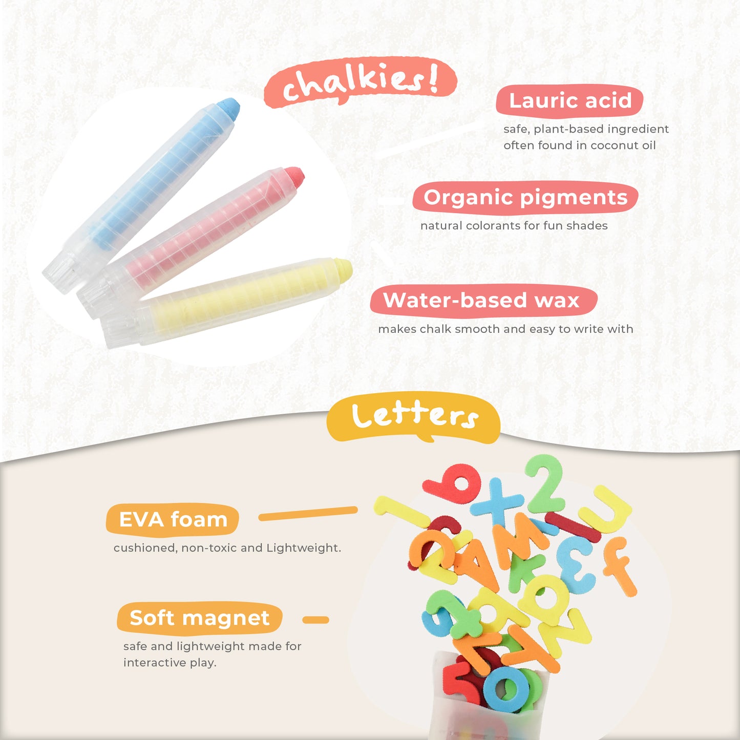 Magnetic wall decal All-In-One Starter Pack