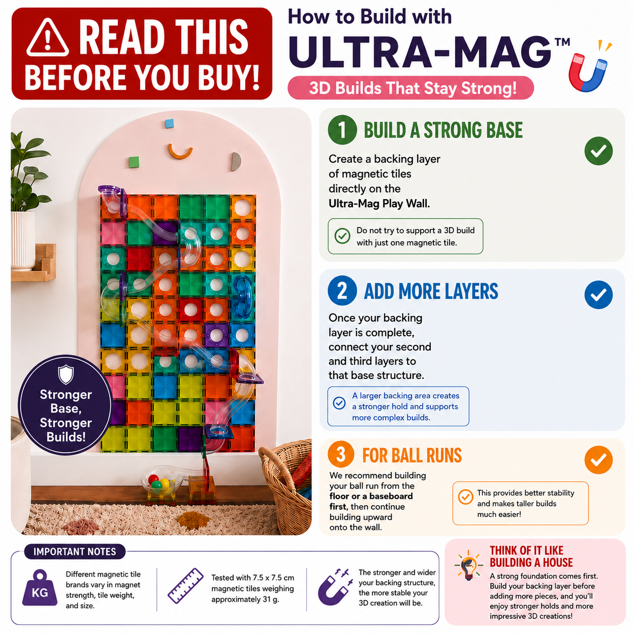 Ultra Mag Small play wall  39"x24" (100cmx60cm) removable & Repositionable