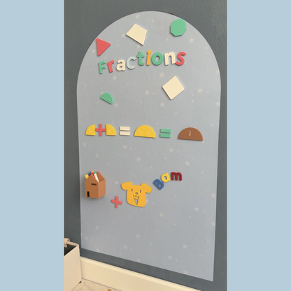 Magnetic Fractions